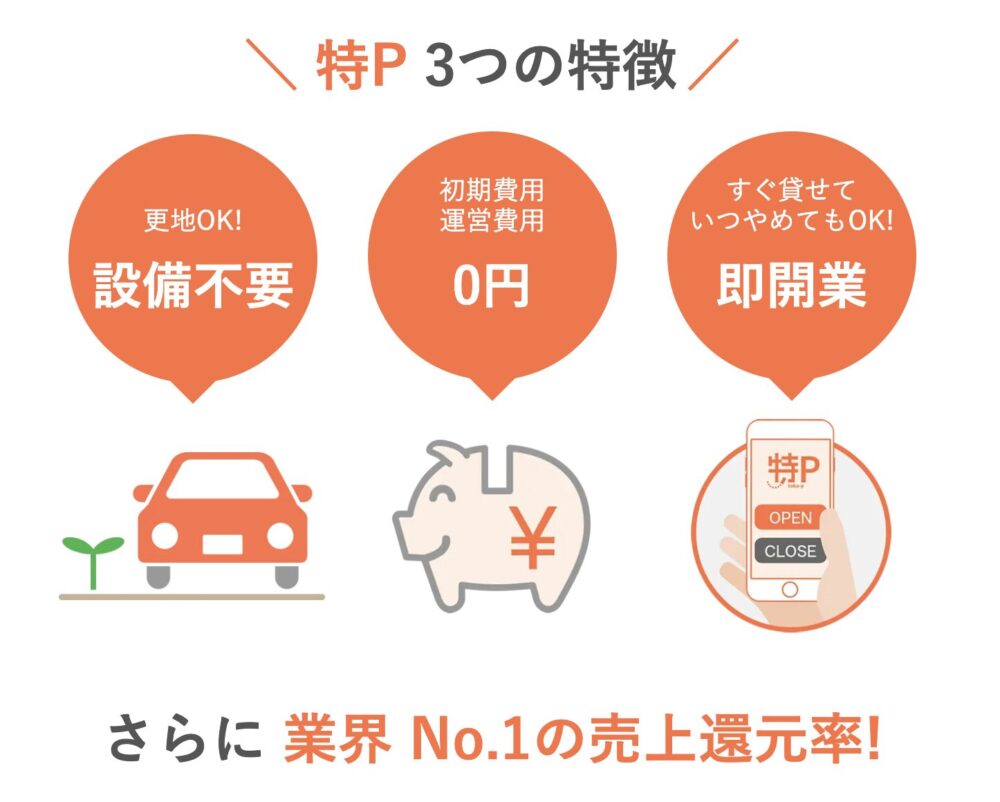 オーナー向けサービス：空きスペースの有効活用