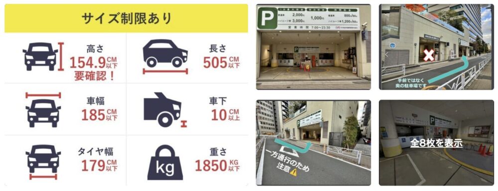 cocoti渋谷駐車場