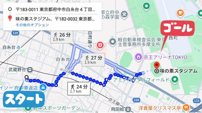 白糸台4-20-6駐車場