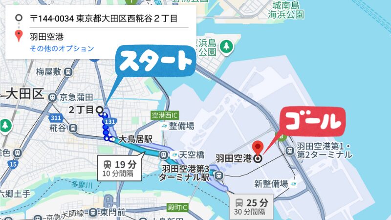 西糀谷2-13駐車場