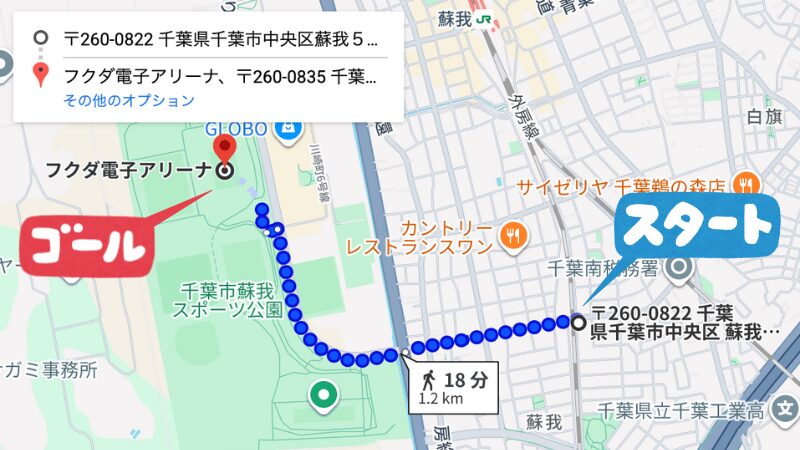 フクダ電子アリーナ蘇我5丁目駐車場